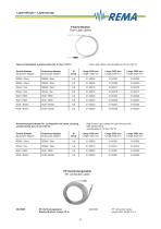 Endoscopy-16