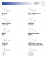 Ophthalmology - 5