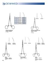 SURGICAL  INSTRUMENTS-101