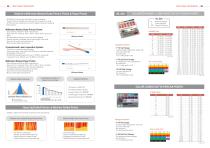 2017_2018_Total_Catalog - 5