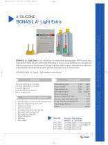 High Quality Dental Materials - 15