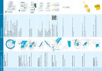 Care and cleaning plan of dental units - 2