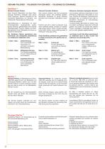 LABORATORY-12