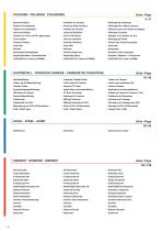 LABORATORY-4