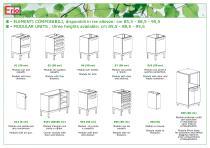 Dentistry benches-7
