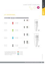 Morse taper Range / IDALL - 7