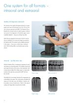 VistaScan Combi-4