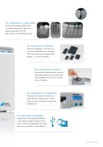 VistaScan Mini / Mini Plus / Easy-4