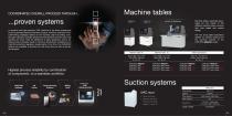 CORiTEC® Aligner series-12