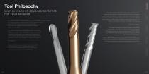 Milling and Drilling Tools-2