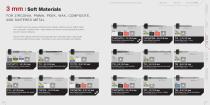 Milling and Drilling Tools-4