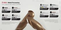 Milling and Drilling Tools-5