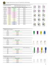 InterActive - Implant Direct Europe - PDF Catalogs | Technical ...