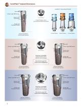 Swish System Catalog - 4