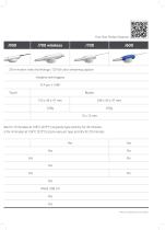 Medit iintraoral scanner lineup-19