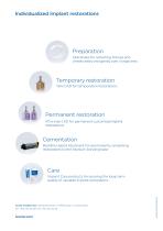 Abutment Solutions-7