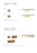 Block Overview CEREC -5