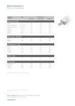 Block Overview CEREC -6