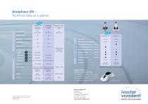 bluephase 20i-4