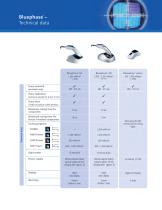 Bluephase G2-5