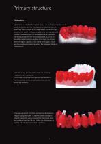 Gold-Standard for Implant Superstructures-5