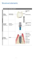 Implant Esthetics-8