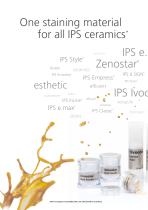 IPS Ivocolor-2