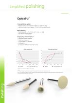 OptraLine-6