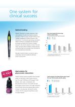 Variolink ® Esthetic The esthetic luting composite-4