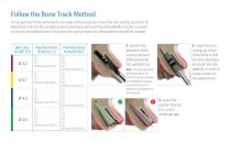 JD Bone Track Drill Kit-3