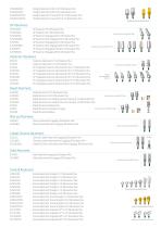 JDEvolution Plus-5