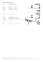 JDEvolution S-6
