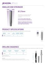 JDIcon Ultra S-2