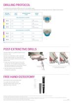 Unica Guided Surgery Kit-4