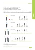 BioniQ product catalog 2014/2015-10
