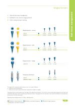 BioniQ product catalog 2014/2015-12