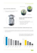 BioniQ product catalog 2014/2015-6