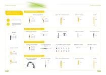 BioniQ product catalog 2014/2015-7