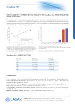 Bone regeneration material-4