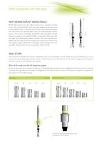 Drills compatible with drill stops-2