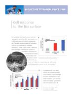 IMPLADENT STI-Bio-C-5