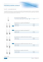Product catalog 2014 /2015-13