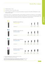 Product catalog 2020-15