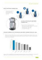 Product catalog 2020-7