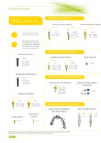 Product catalog 2020-8