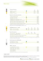 Product catalog supplement 2017-2