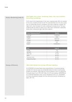 LED2WORK Catalogue-10