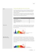 LED2WORK Catalogue-13