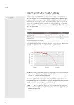 LED2WORK Catalogue-8