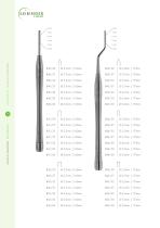 ErgoDesign instruments 2016-20